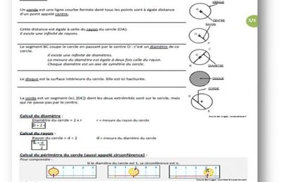 CM2 - Géométrie - Leçon sur le cercle