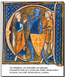 Travail de groupe sur la société médiévale (les 3 ordres)