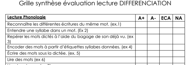 Différenciation : grille évaluation lecture (niveau équivalent à la fin de Période 3)
