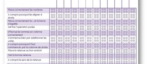 Grille de compétences pour la technique opératoire de l'addition