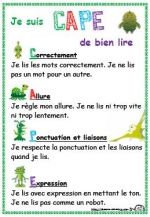 Je suis "cape " de bien lire