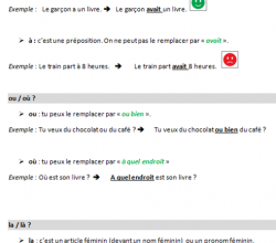 Les homophones grammaticaux