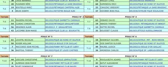 Doublettes masculins !!