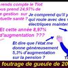 On ne rate pas l'humour du mercredi chez les "Tiot".