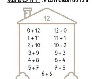 Leçon maths CP n°11 : la maison du 12