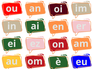 Le code secret de la classe
