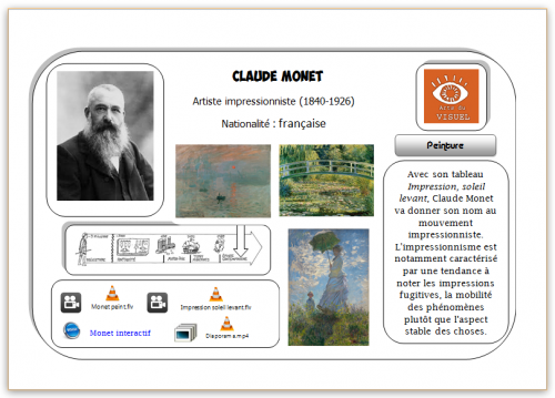 Carte Hda Monet