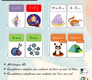 Lecture - Affichages V3