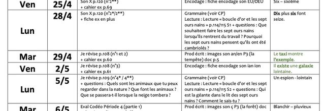 Planning du programme de différenciation en Période 4 (maths)