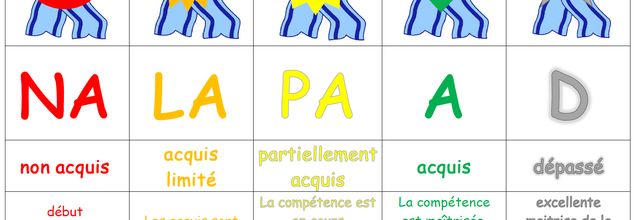 Une autre façon d'évaluer : les badges de réussite