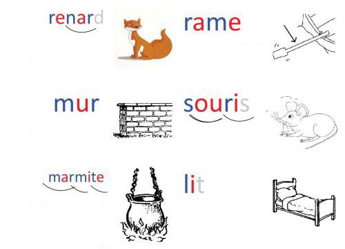 Lecture syllabique pour allophone