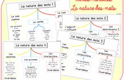 Cartes mentales : la nature des mots