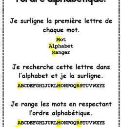 Ordre alphabétique