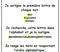Ordre alphabétique