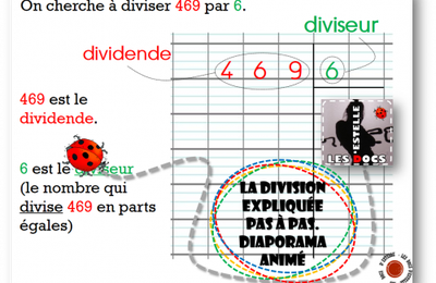 Deux diaporamas animés pour présenter la technique opératoire de la division