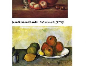 P2-S4 : représenter une nature morte