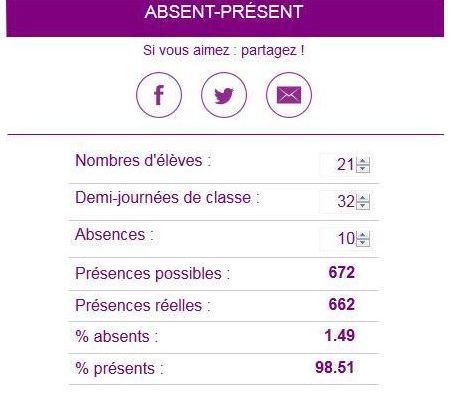 Générateur absent/présent