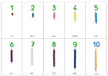 bande numérique avec perles "montessori"