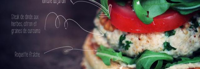 Burgers maison {dinde aux herbes, houmous & roquette}