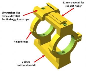 Bracket system for Skywatcher Evoguide 50ED