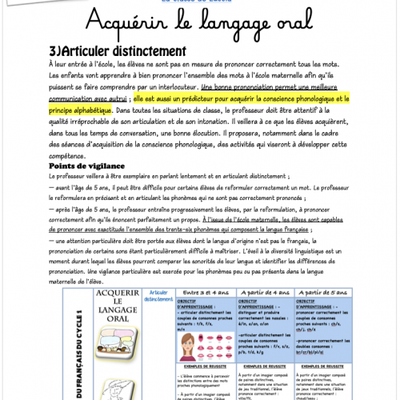 1/Acquérir le langage oral