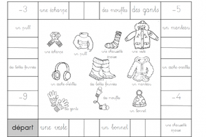 Jeu des habits