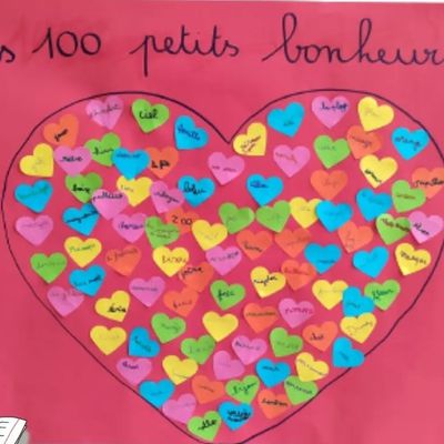 Activités pour le 100e jour d'école en CP