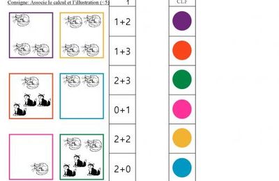 cartapinces calculs additifs