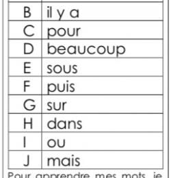 Les dictées CE1 2018/2019
