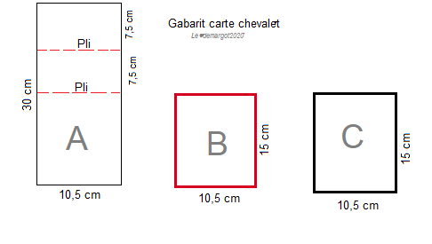 Tuto de la Carte chevalet