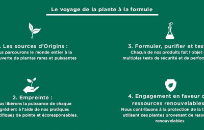 Origins France - Ambassadrice 