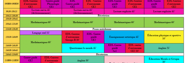 Réaliser son emploi du temps en élémentaire