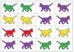 Tri et classement de chats