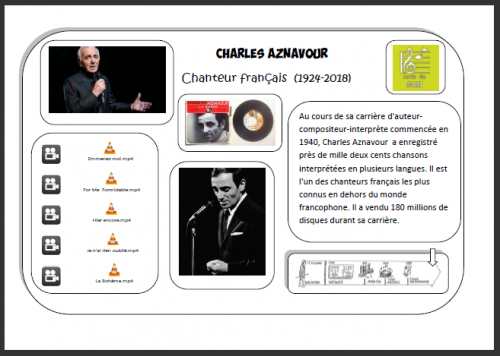 Carte Hda Aznavour