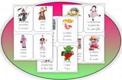 Les personnages de contes et de l'imaginaire