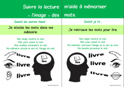 Suivre la lecture
