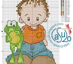 Le gamin et sa grenouille