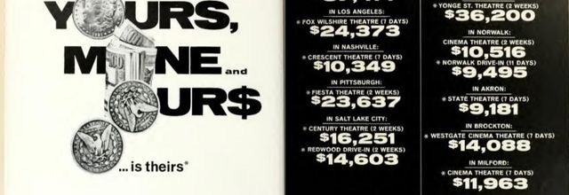 BOX OFFICE USA DU 7 MAI 1968 AU 13 MAI 1968