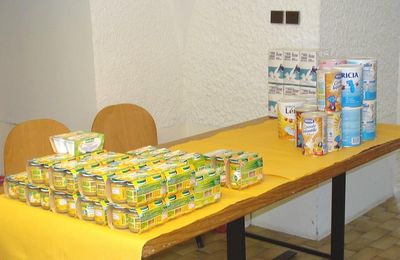 Les éléments des repas des Restos du Coeur......