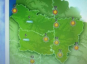 Du soleil ????