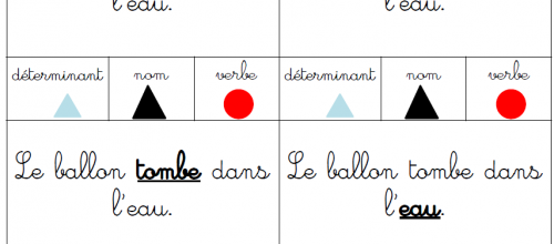 Jeu sur la nature des mots façon montessori