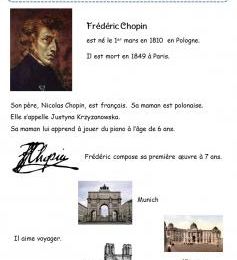 3. Frédéric Chopin