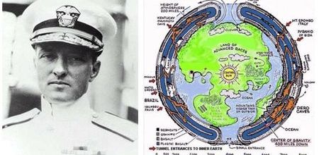 Les civilisations intra-planétaires