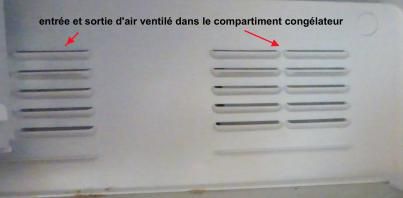 Les réfrigérateurs-congélateurs ventilés ("no frost").