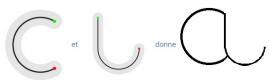 UDYS Pregraph : prégraphisme sur tablette Android