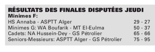 2008-2009 MCA Dames Finaliste de la Coupe d'Algérie