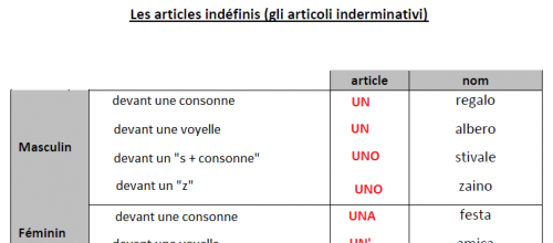 lunedì 17 febbraio