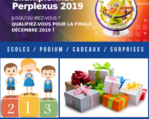 Kits Perplexus