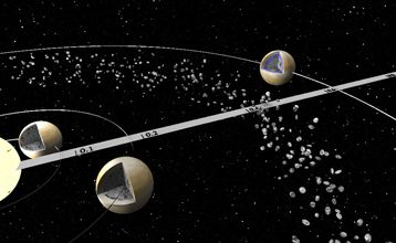 Trois nouvelles planètes