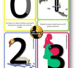 Les chiffres illustrés : mise à jour